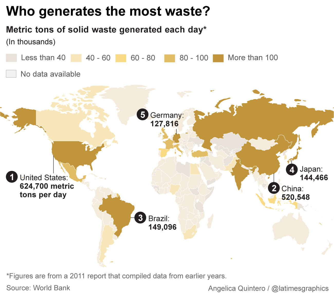 Shanghai Landfill Featured Image - Collective Responsibility
